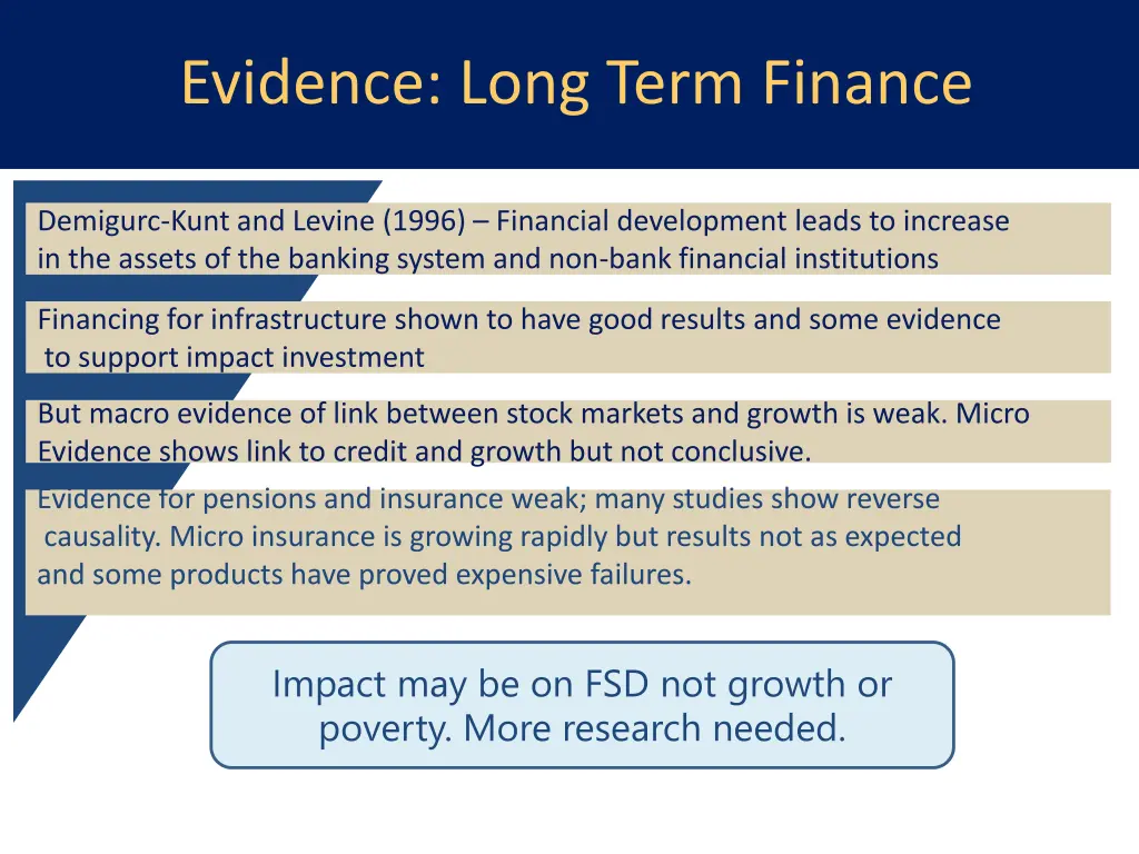 evidence long term finance