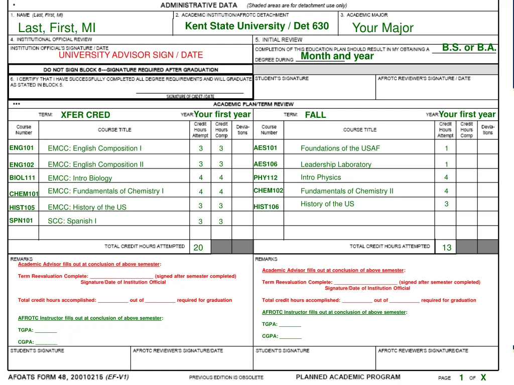 kent state university det 630