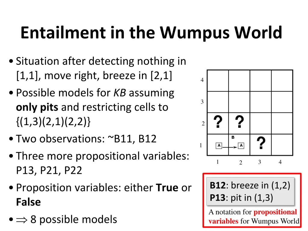 entailment in the wumpus world