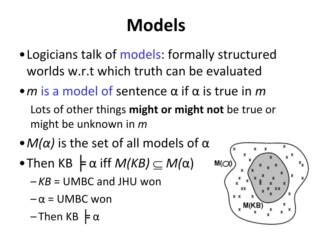 models