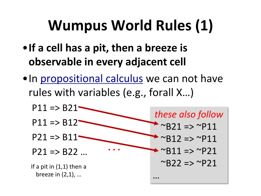 wumpus world rules 1 1