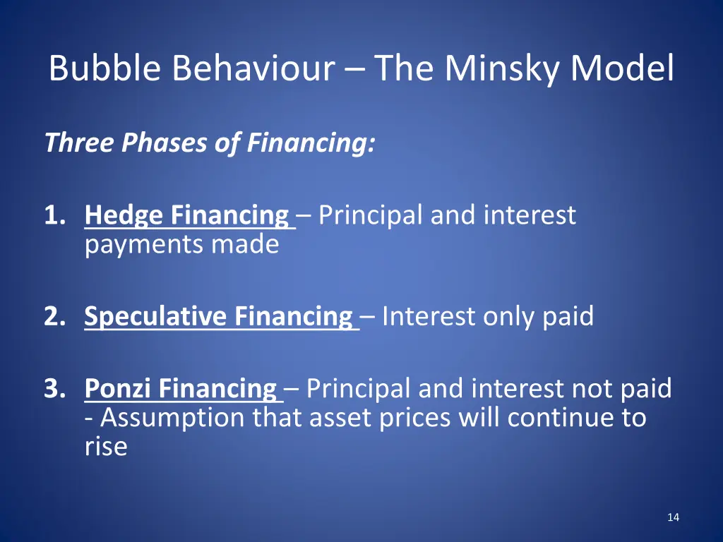 bubble behaviour the minsky model