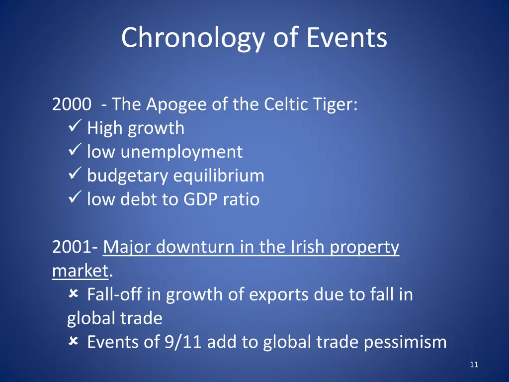 chronology of events