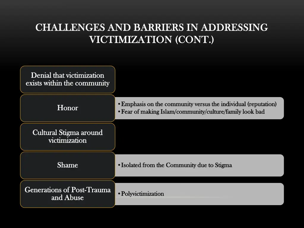 challenges and barriers in addressing challenges 1