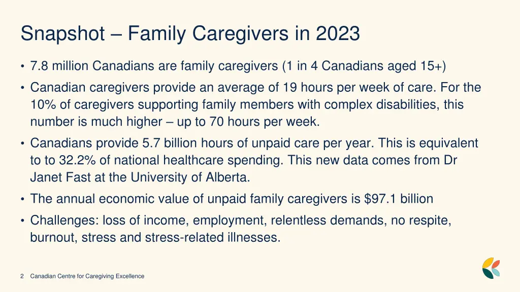 snapshot family caregivers in 2023