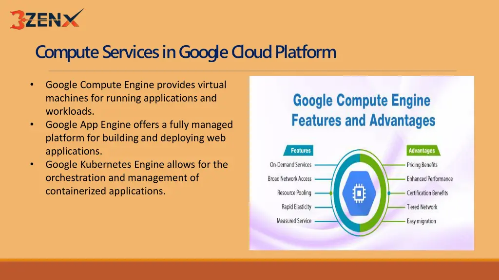 compute services in google cloud platform