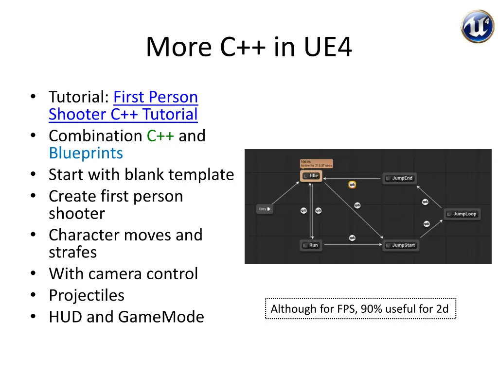 more c in ue4