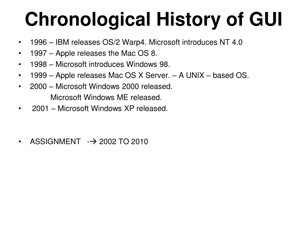 chronological history of gui 1