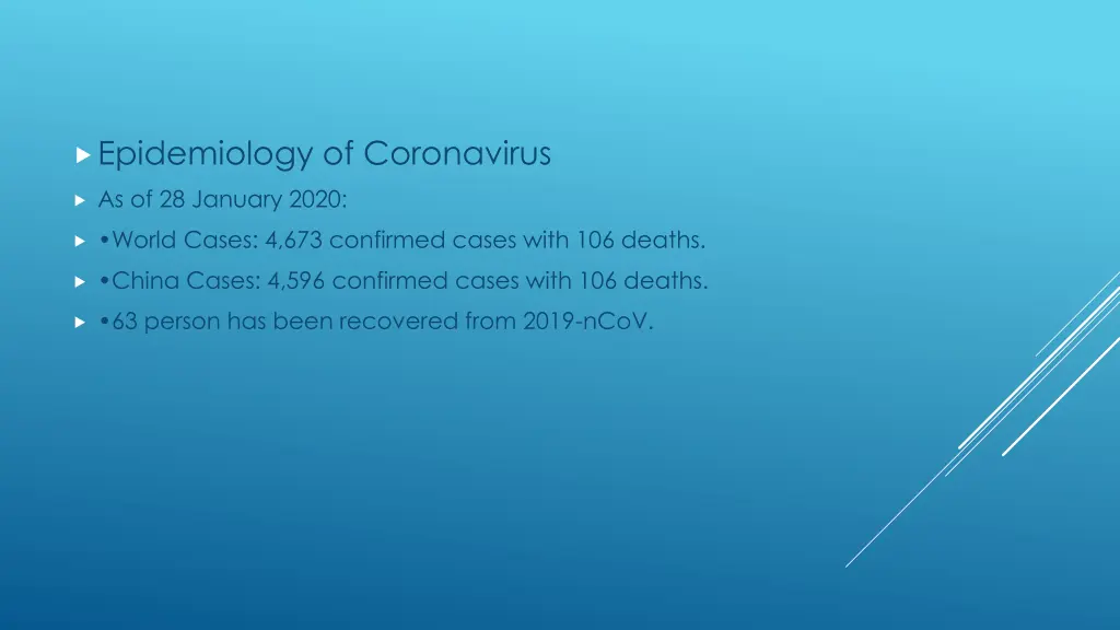 epidemiology of coronavirus