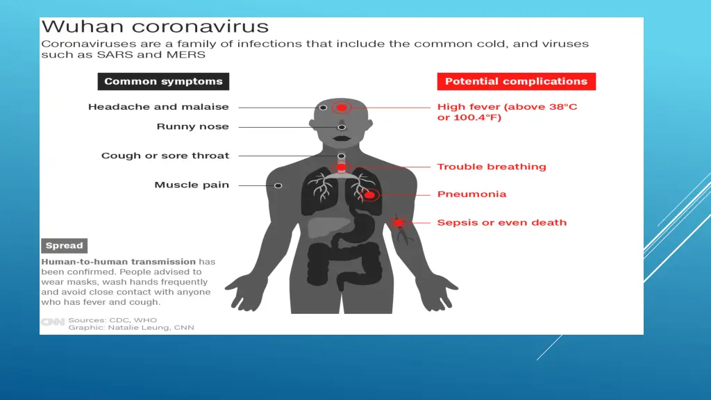 slide16