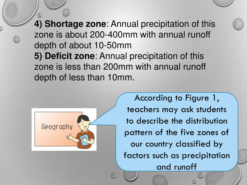 4 shortage zone annual precipitation of this zone