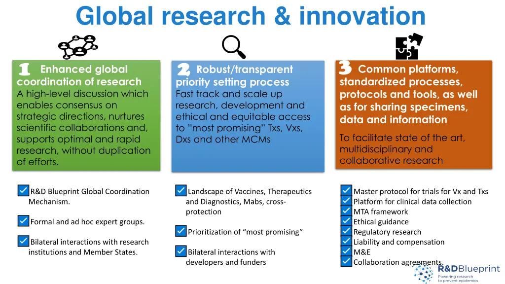 global research innovation