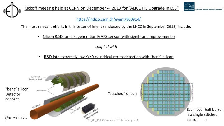 kickoff meeting held at cern on december 4 2019