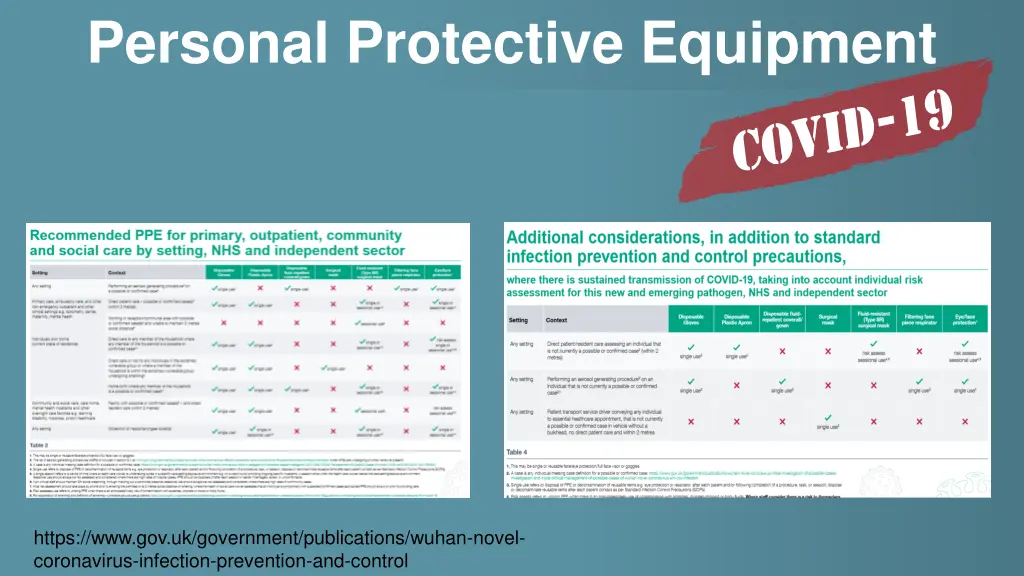 personal protective equipment