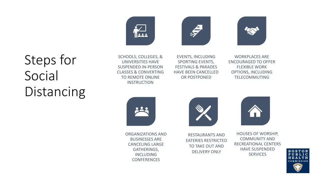 steps for social distancing