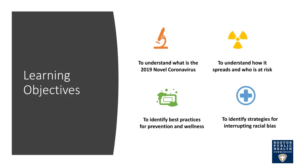 to understand what is the 2019 novel coronavirus