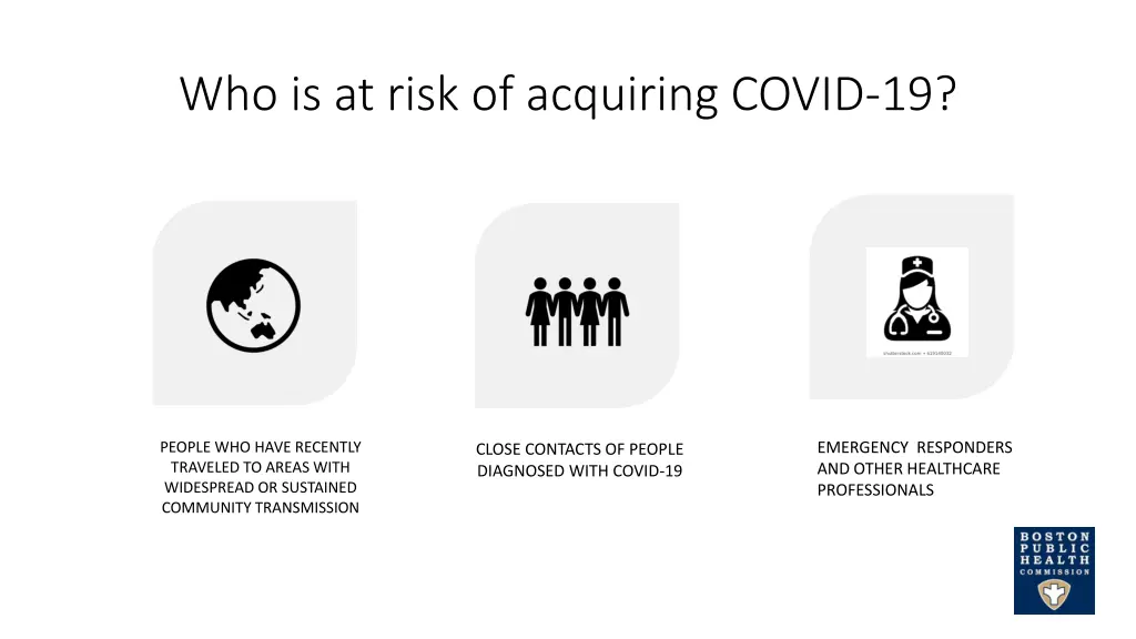 who is at risk of acquiring covid 19