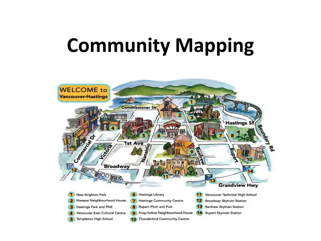 community mapping