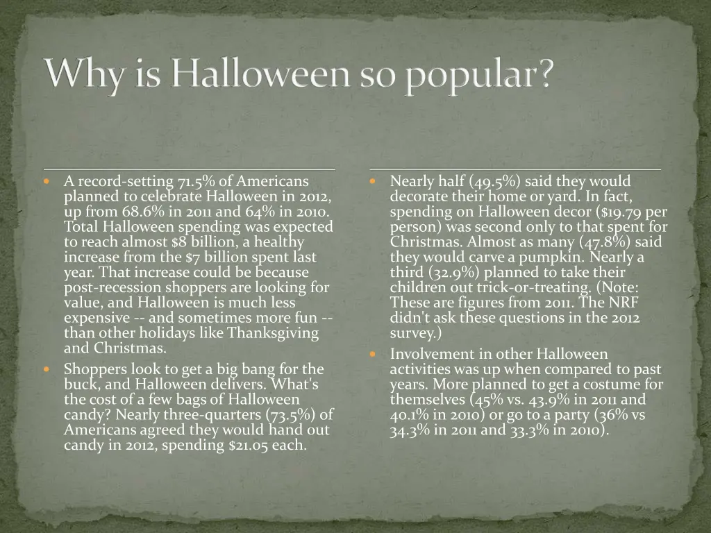 why is halloween so popular