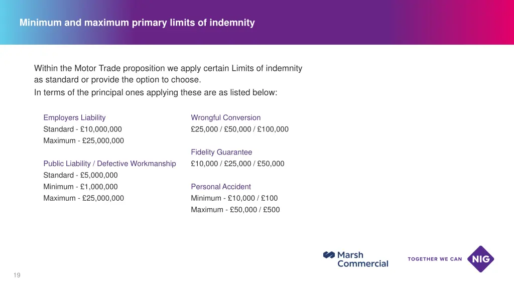 minimum and maximum primary limits of indemnity