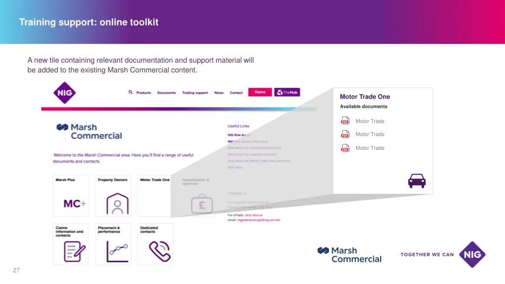 training support online toolkit