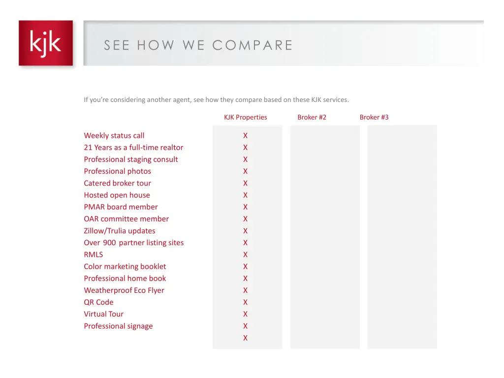 see how we compare