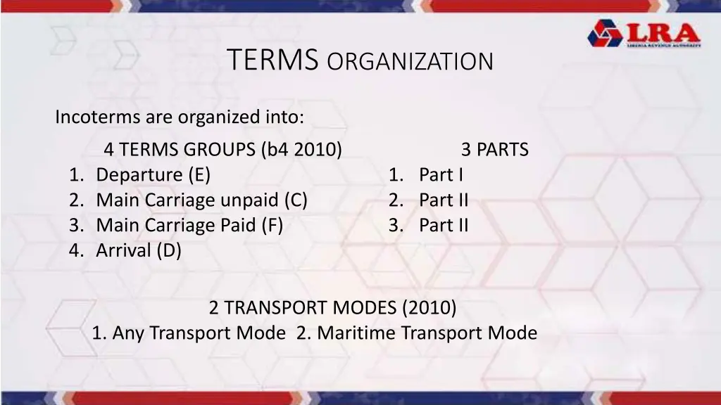 terms organization