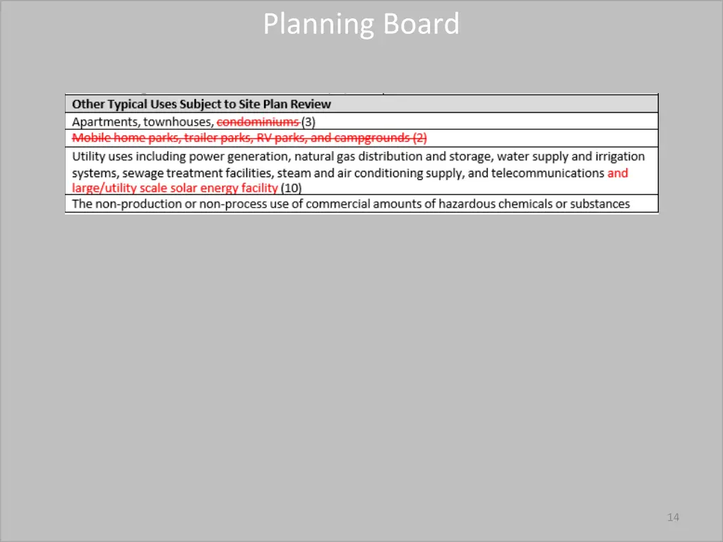 planning board 12