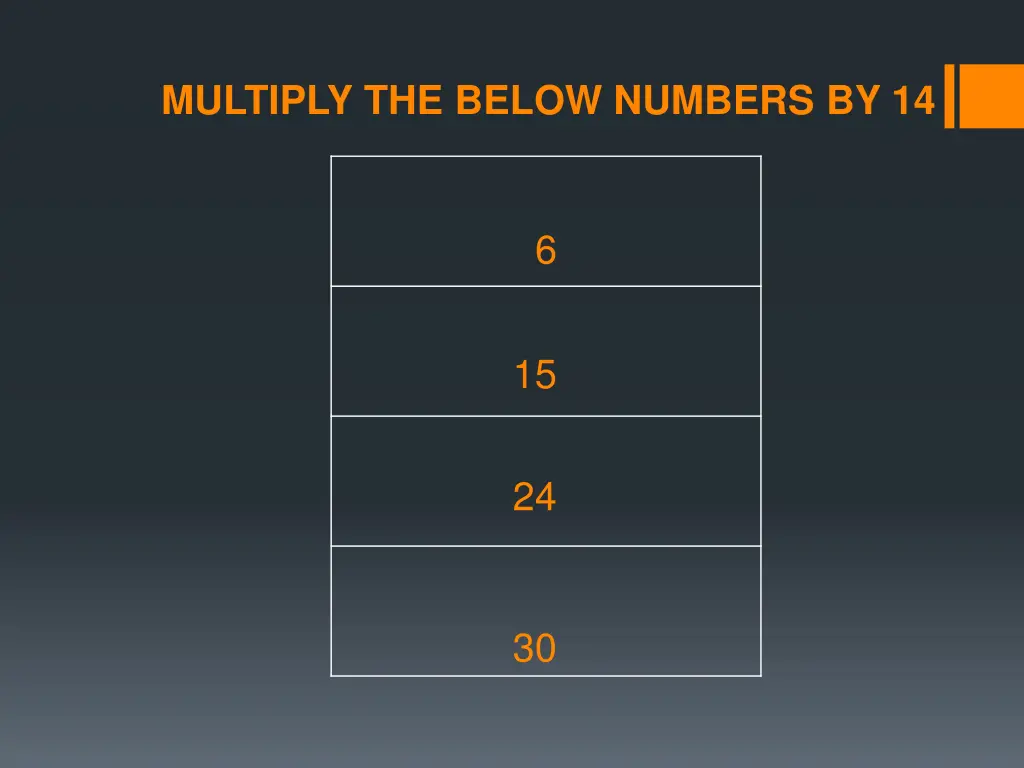 multiply the below numbers by 14