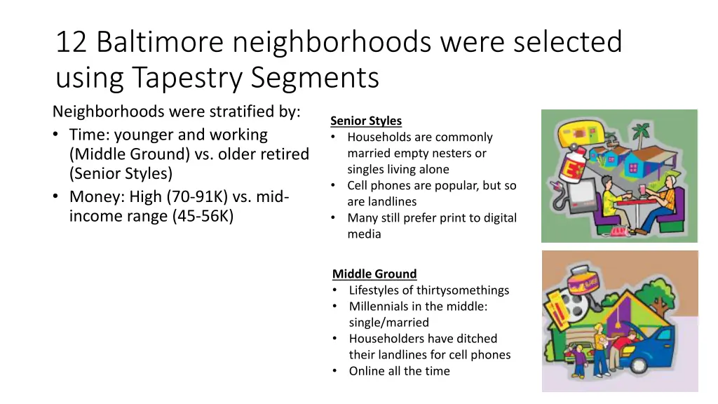 12 baltimore neighborhoods were selected using