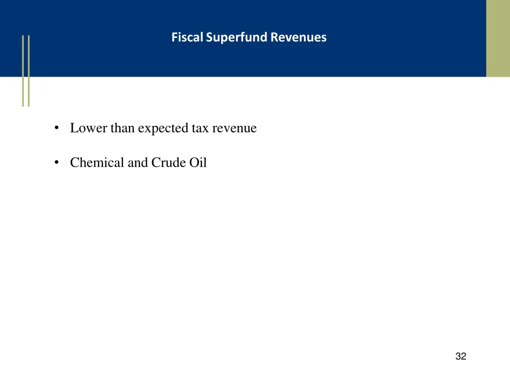 fiscal superfund revenues