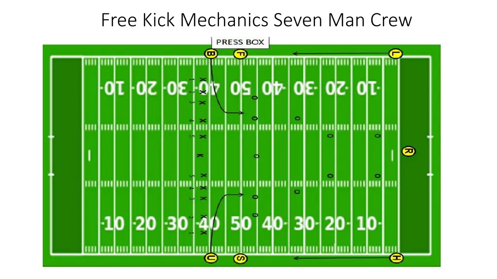 free kick mechanics seven man crew 2