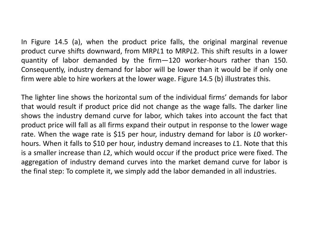 in figure 14 5 a when the product price falls