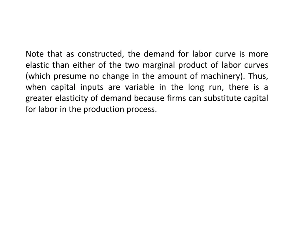 note that as constructed the demand for labor