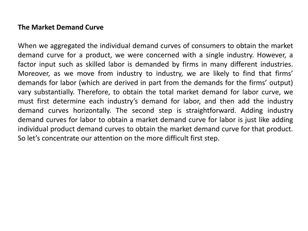 the market demand curve