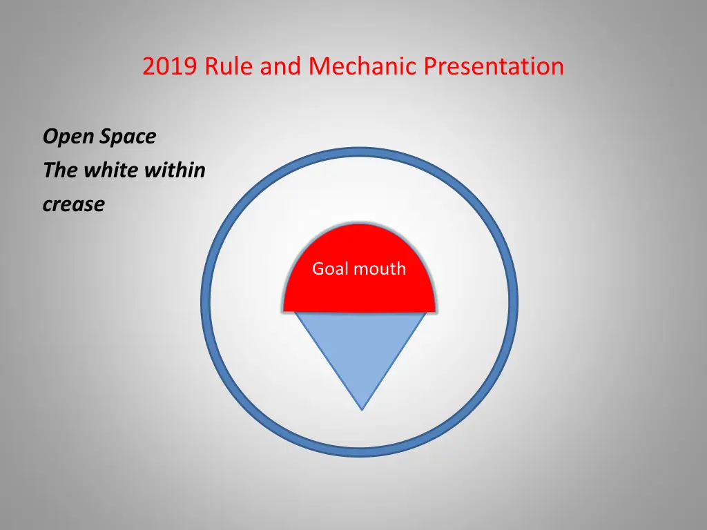 2019 rule and mechanic presentation 24