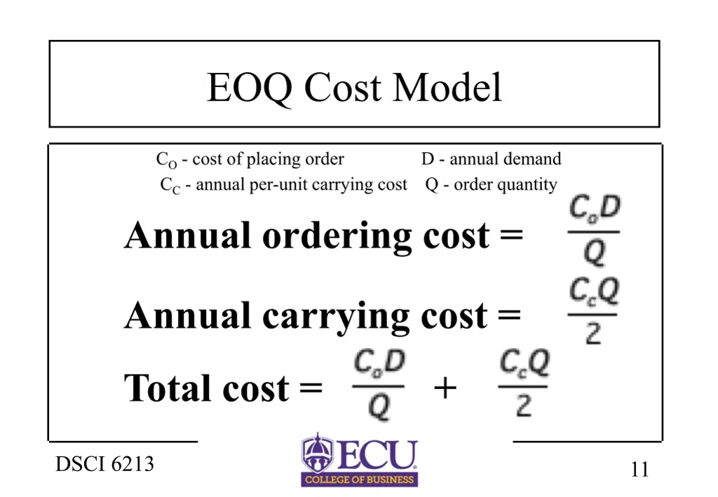 eoq cost model