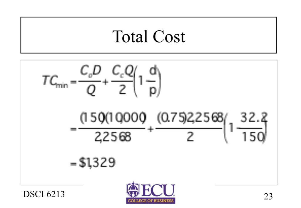 total cost