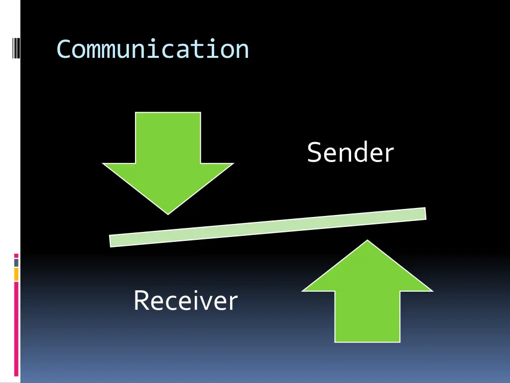 communication