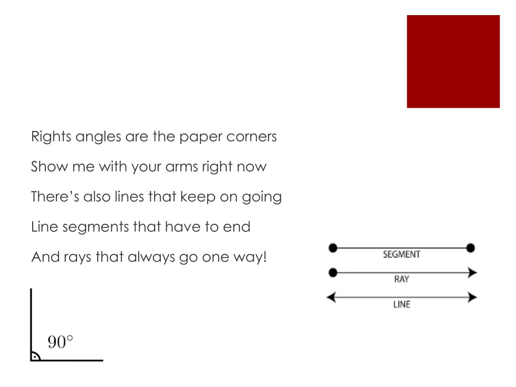 rights angles are the paper corners