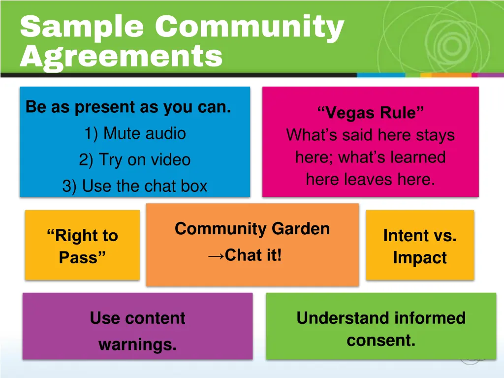 sample community agreements