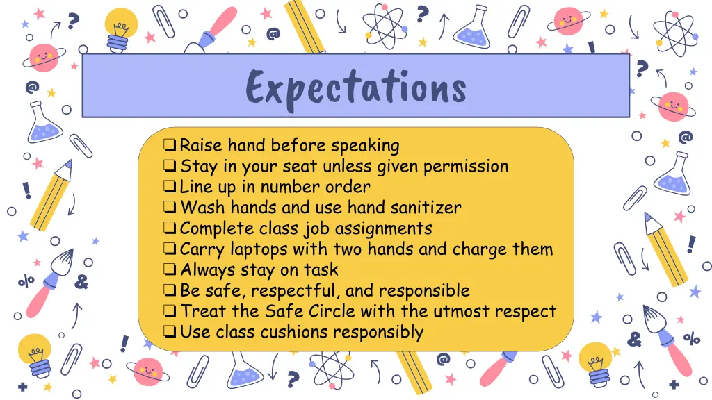 expectations