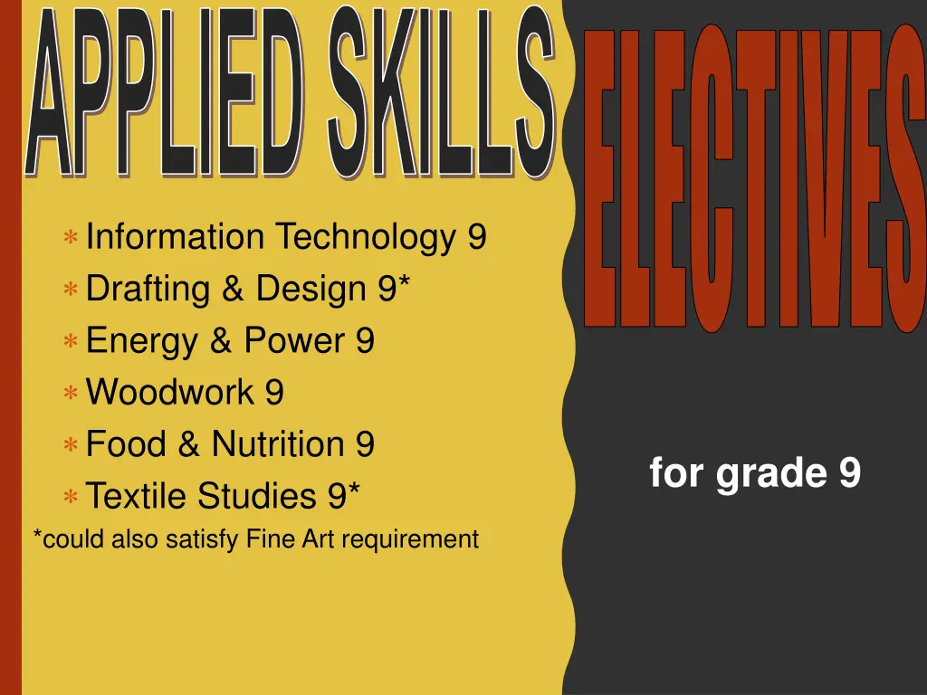 applied skills