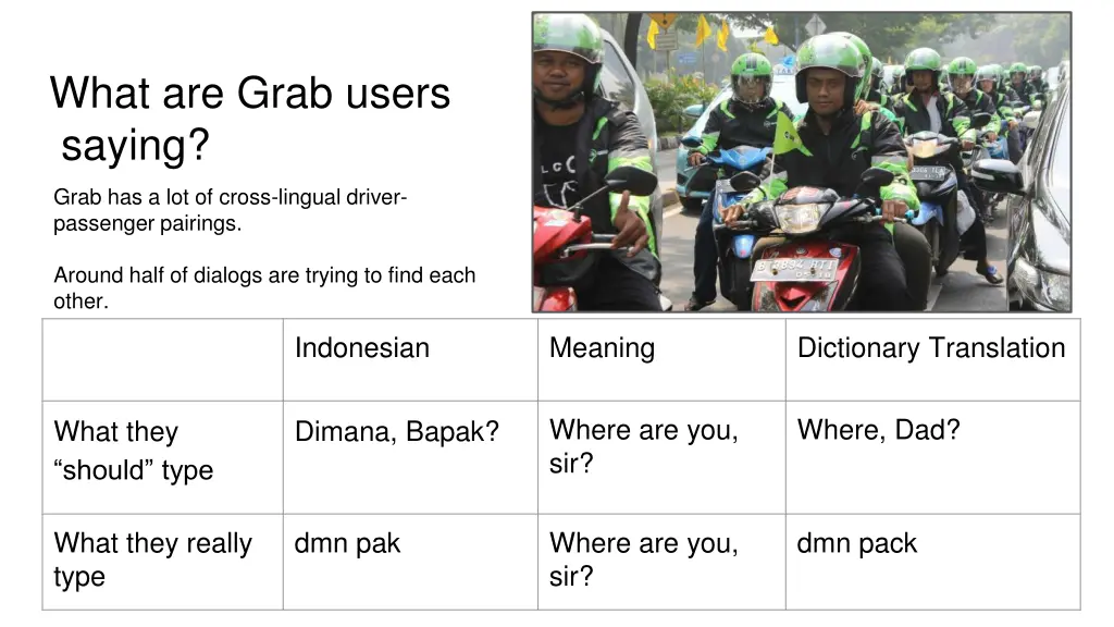 what are grab users saying