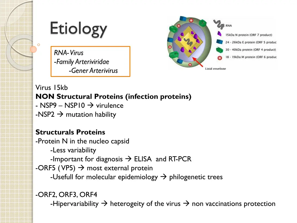 etiology 1