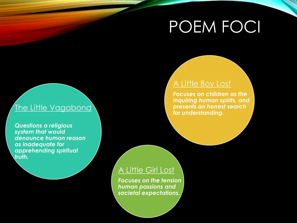 poem foci