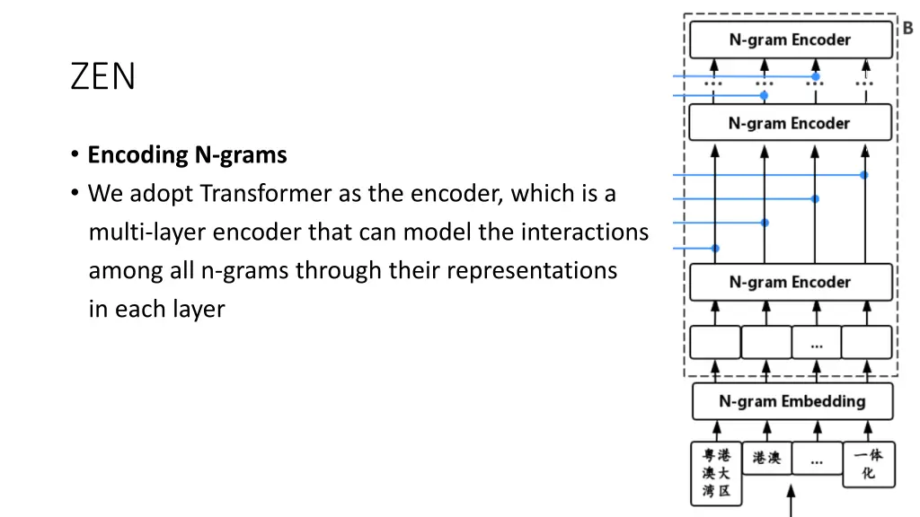 slide6