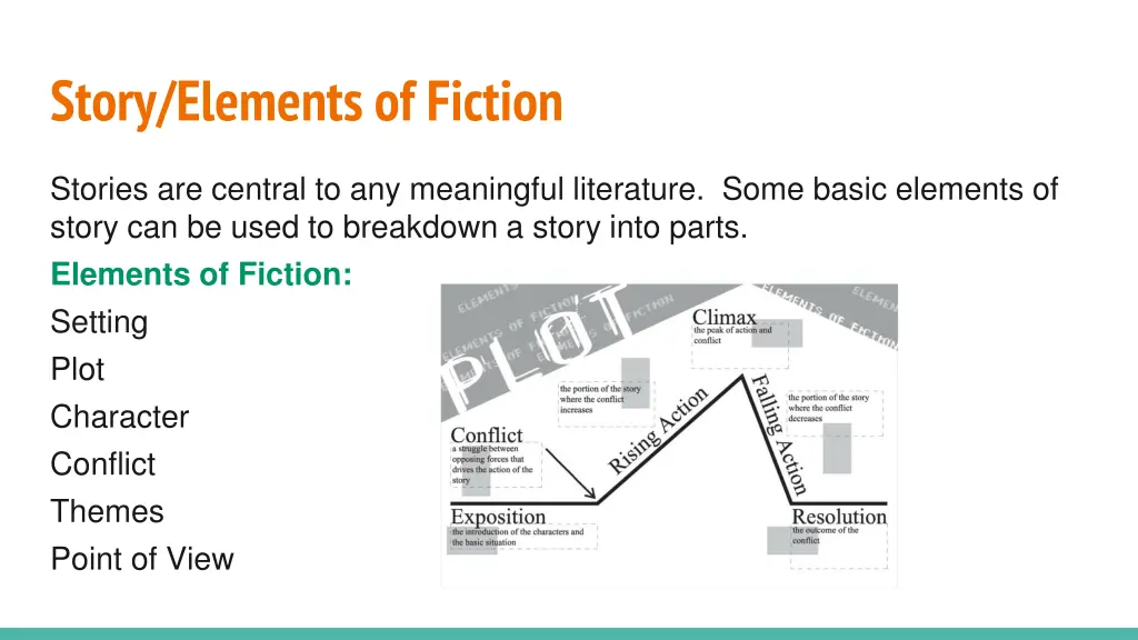 story elements of fiction