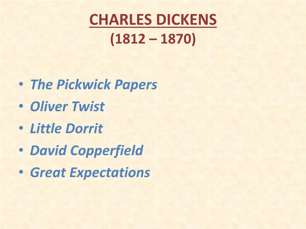 charles dickens 1812 1870