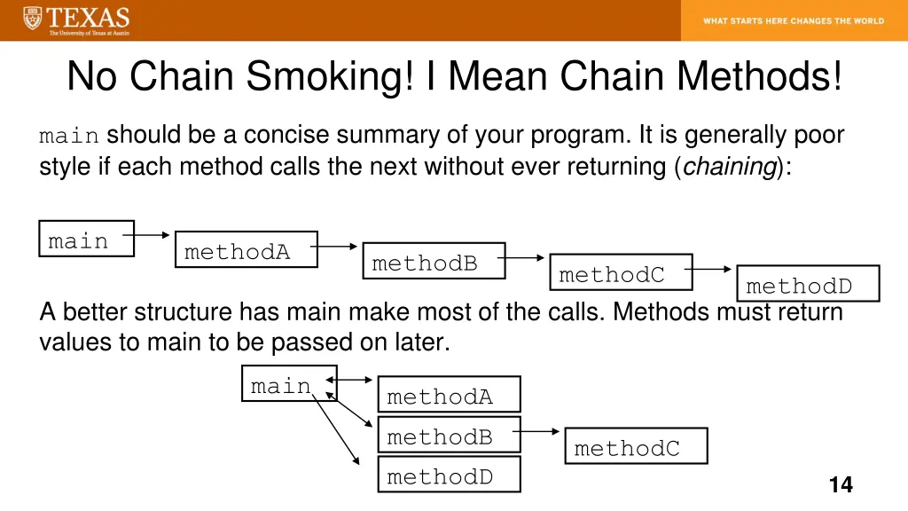 no chain smoking i mean chain methods